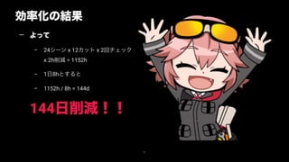 効率化の結果
57
— よって
– 24シーン x 12カット x 2回チェック
x 2h削減 = 1152h
– 1日8hとすると
– 1152h / 8h = 144d
144日削減！！
 