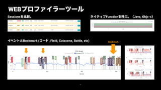 64
WEBプロファイラーツール
Sessionsを比較。
イベントとBookmark (ロード, Field, Cutscene, Battle, etc)
ネイティブFunctionを呼ぶ。（Java, Objc-c）
Bookmark
 