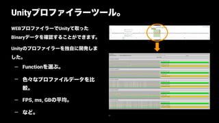 65
Unityプロファイラーツール。
WEBプロファイラーでUnityて取った
Binaryデータを確認することができます。
Unityのプロファイラーを独自に開発しま
した。
— Functionを選ぶ。
— 色々なプロファイルデータを比
較。
— FPS, ms, GBの平均。
— など。
 