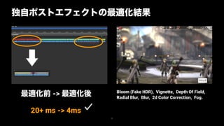 最適化前 -> 最適化後
20+ ms -> 4ms
独自ポストエフェクトの最適化結果
69
Bloom (Fake HDR), Vignette, Depth Of Field,
Radial Blur, Blur, 2d Color Correction, Fog.
 