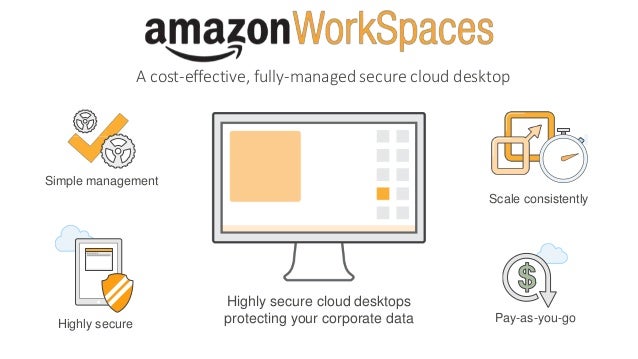 Amazon WorkSpaces provides a cost-effective, fully managed secure cloud desktop