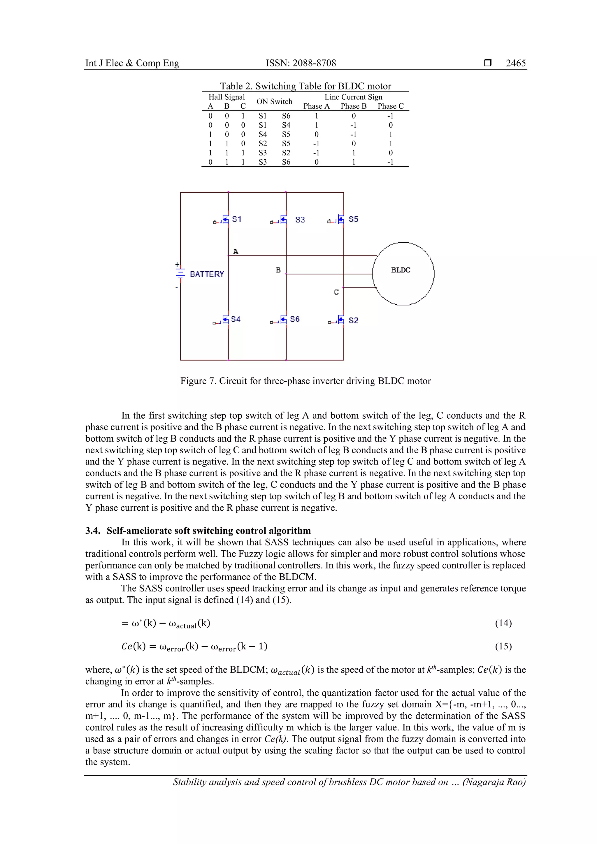 Int J Elec & Comp Eng ISSN: 2088-8708 
Stability analysis and speed control of brushless DC motor based on … (Nagaraja Rao)
2465
Table 2. Switching Table for BLDC motor
Hall Signal
ON Switch
Line Current Sign
A B C Phase A Phase B Phase C
0 0 1 S1 S6 1 0 -1
0 0 0 S1 S4 1 -1 0
1 0 0 S4 S5 0 -1 1
1 1 0 S2 S5 -1 0 1
1 1 1 S3 S2 -1 1 0
0 1 1 S3 S6 0 1 -1
Figure 7. Circuit for three-phase inverter driving BLDC motor
In the first switching step top switch of leg A and bottom switch of the leg, C conducts and the R
phase current is positive and the B phase current is negative. In the next switching step top switch of leg A and
bottom switch of leg B conducts and the R phase current is positive and the Y phase current is negative. In the
next switching step top switch of leg C and bottom switch of leg B conducts and the B phase current is positive
and the Y phase current is negative. In the next switching step top switch of leg C and bottom switch of leg A
conducts and the B phase current is positive and the R phase current is negative. In the next switching step top
switch of leg B and bottom switch of the leg, C conducts and the Y phase current is positive and the B phase
current is negative. In the next switching step top switch of leg B and bottom switch of leg A conducts and the
Y phase current is positive and the R phase current is negative.
3.4. Self-ameliorate soft switching control algorithm
In this work, it will be shown that SASS techniques can also be used useful in applications, where
traditional controls perform well. The Fuzzy logic allows for simpler and more robust control solutions whose
performance can only be matched by traditional controllers. In this work, the fuzzy speed controller is replaced
with a SASS to improve the performance of the BLDCM.
The SASS controller uses speed tracking error and its change as input and generates reference torque
as output. The input signal is defined (14) and (15).
= ω∗(k) − ωactual(k) (14)
𝐶𝑒(k) = ωerror(k) − ωerror(k − 1) (15)
where, 𝜔∗(𝑘) is the set speed of the BLDCM; 𝜔𝑎𝑐𝑡𝑢𝑎𝑙(𝑘) is the speed of the motor at kth
-samples; 𝐶𝑒(𝑘) is the
changing in error at kth
-samples.
In order to improve the sensitivity of control, the quantization factor used for the actual value of the
error and its change is quantified, and then they are mapped to the fuzzy set domain X={-m, -m+1, ..., 0...,
m+1, .... 0, m-1..., m}. The performance of the system will be improved by the determination of the SASS
control rules as the result of increasing difficulty m which is the larger value. In this work, the value of m is
used as a pair of errors and changes in error Ce(k). The output signal from the fuzzy domain is converted into
a base structure domain or actual output by using the scaling factor so that the output can be used to control
the system.
 