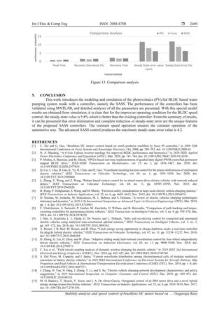 Stability analysis and speed control of brushless DC motor based on ...