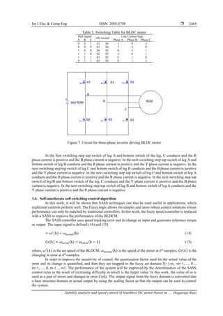 Stability analysis and speed control of brushless DC motor based on ...