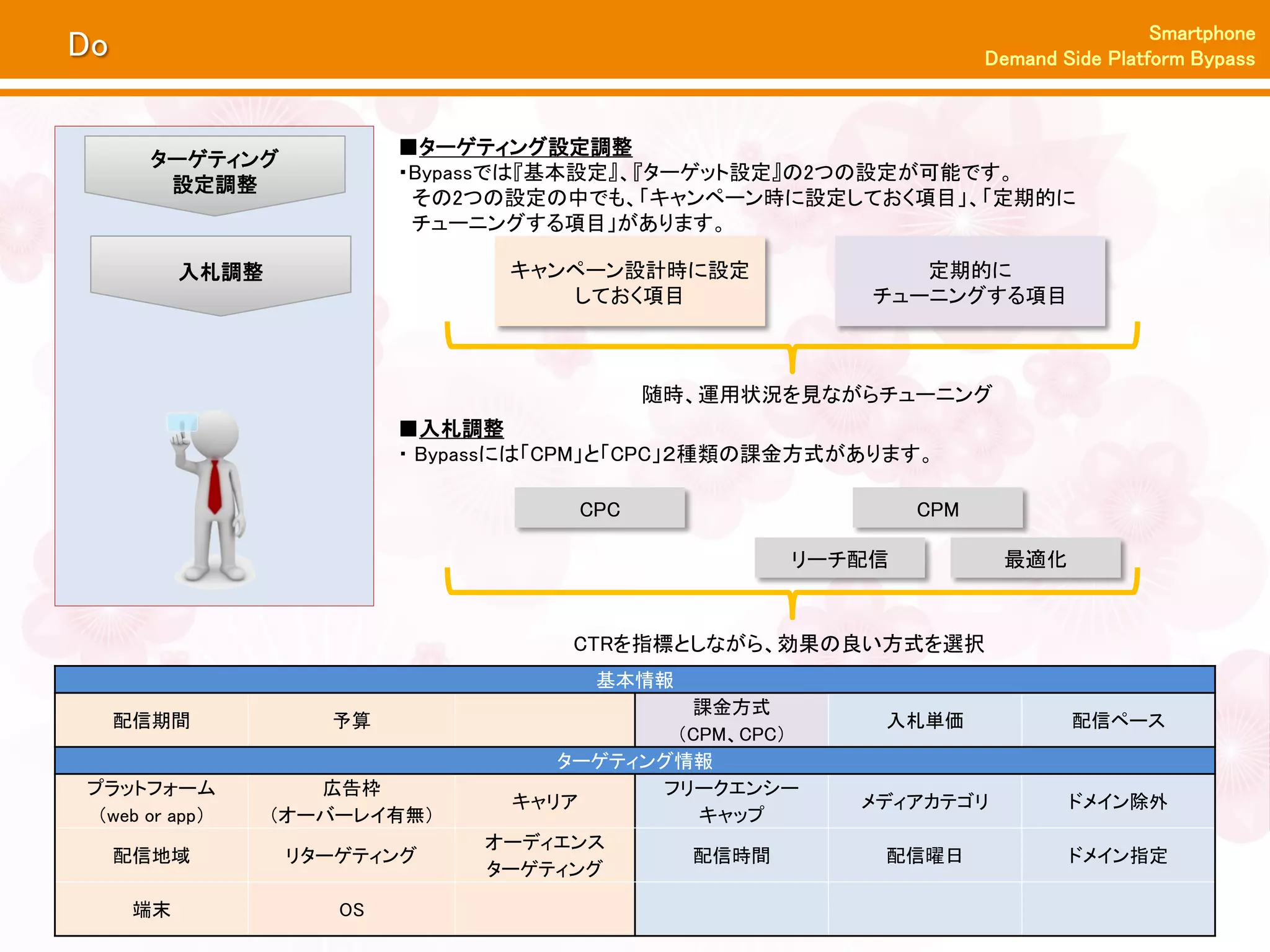 Smartphone
Do                                                                Demand Side Platform Bypass



                           ■ターゲティング設定調整
      ターゲティング
                           ・Bypassでは『基本設定』、『ターゲット設定』の2つの設定が可能です。
       設定調整
                            その2つの設定の中でも、「キャンペーン時に設定しておく項目」、「定期的に
                            チューニングする項目」があります。

           入札調整                   キャンペーン設計時に設定              定期的に
                                     しておく項目              チューニングする項目



                                            随時、運用状況を見ながらチューニング
                           ■入札調整
                           ・ Bypassには「CPM」と「CPC」２種類の課金方式があります。

                                      CPC                   CPM

                                                    リーチ配信           最適化


                                      CTRを指標としながら、効果の良い方式を選択
                                       基本情報
                                             課金方式
     配信期間            予算                                   入札単価            配信ペース
                                            （CPM、CPC）
                                     ターゲティング情報
プラットフォーム             広告枠                   フリークエンシー
                                  キャリア                   メディアカテゴリ         ドメイン除外
 （web or app）     （オーバーレイ有無）                  キャップ
                                オーディエンス
     配信地域          リターゲティング                  配信時間         配信曜日            ドメイン指定
                                ターゲティング

      端末              OS
 