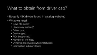 What to obtain from driver cab?
• Roughly 45K drivers found in catalog website；
• What we need:
• Is sys file exists?
• How many sys files?
• Driver type;
• Device type；
• PIDs Supported；
• Number of INF files；
• Dynamic information while installation；
• Information in binary level；
 