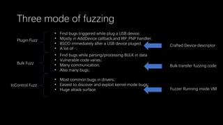 Three mode of fuzzing
Plugin Fuzz
Bulk Fuzz
IoControl Fuzz
• Find bugs triggered while plug a USB device;
• Mostly in AddDevice callback,and IRP_PNP handler;
• BSOD immediately after a USB device pluged;
• A lot of…；
• Find bugs while parsing/processing BULK in data
• Vulnerable code varies；
• Many communication;
• Also many bugs；
• Most common bugs in drivers；
• Easiest to discover and exploit kernel mode bugs；
• Huge attack surface;
Crafted Device descriptor
Bulk transfer fuzzing code
Fuzzer Running inside VM
 