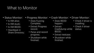 What to Monitor
• Status Monitor：
• Is VM alive；
• Is VM stuck；
• Is VM BSOD；
• Heartbeat in
Share Directory；
• Progress Monitor：
• Does Fuzzing
Complete；
• Extract Progress
record；
• Parse and record
progress；
• Shutdown while
finished；
• Crash Monitor：
• Does BSOD
happen；
• Extract
Crashdump while
BSOD；
• Extract testcase；
• Shutdown while
finished；
• Driver Monitor：
• Check if driver is
installing；
• Check if driver
status；
 