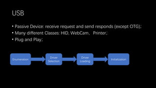 USB
• Passive Device: receive request and send responds (except OTG)；
• Many different Classes: HID, WebCam，Printer；
• Plug and Play；
Enumeration
Driver
Selection
Driver
Loading
Initialization
 