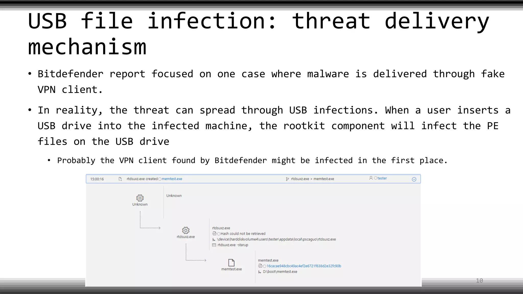 USB file infection: threat delivery
mechanism
• Bitdefender report focused on one case where malware is delivered through fake
VPN client.
• In reality, the threat can spread through USB infections. When a user inserts a
USB drive into the infected machine, the rootkit component will infect the PE
files on the USB drive
• Probably the VPN client found by Bitdefender might be infected in the first place.
10
 