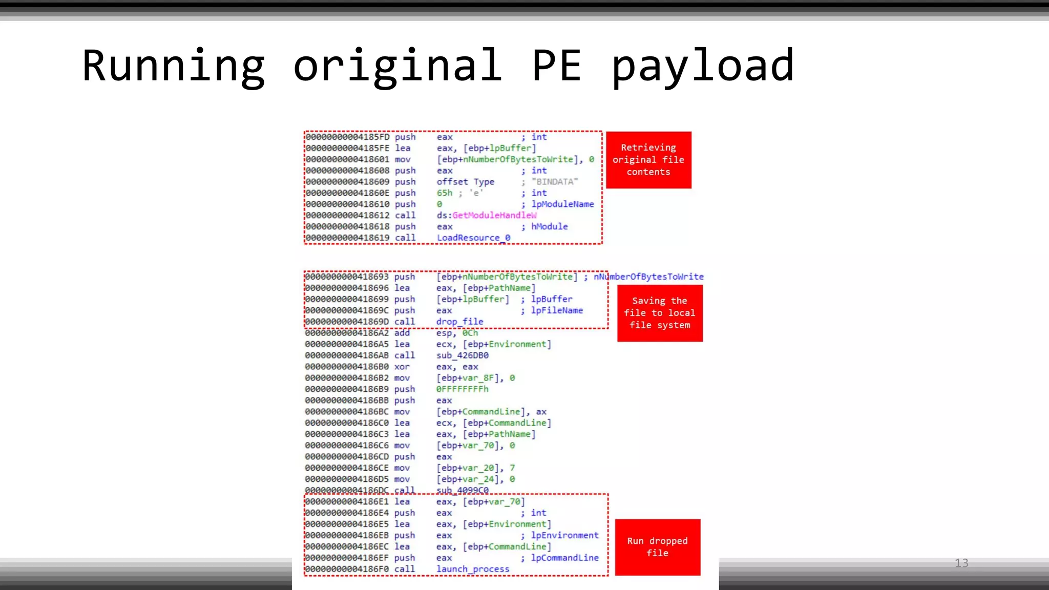 Running original PE payload
13
 