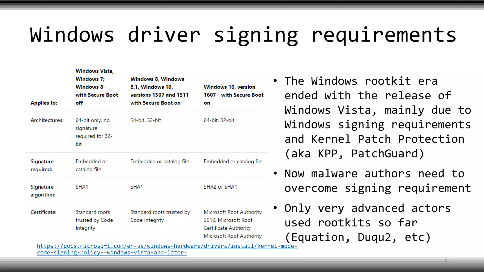 Windows driver signing requirements
https://docs.microsoft.com/en-us/windows-hardware/drivers/install/kernel-mode-
code-signing-policy--windows-vista-and-later-
• The Windows rootkit era
ended with the release of
Windows Vista, mainly due to
Windows signing requirements
and Kernel Patch Protection
(aka KPP, PatchGuard)
• Now malware authors need to
overcome signing requirement
• Only very advanced actors
used rootkits so far
(Equation, Duqu2, etc)
3
 