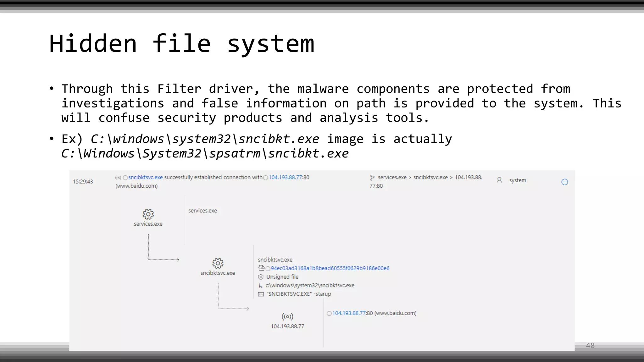 Hidden file system
• Through this Filter driver, the malware components are protected from
investigations and false information on path is provided to the system. This
will confuse security products and analysis tools.
• Ex) C:windowssystem32sncibkt.exe image is actually
C:WindowsSystem32spsatrmsncibkt.exe
48
 