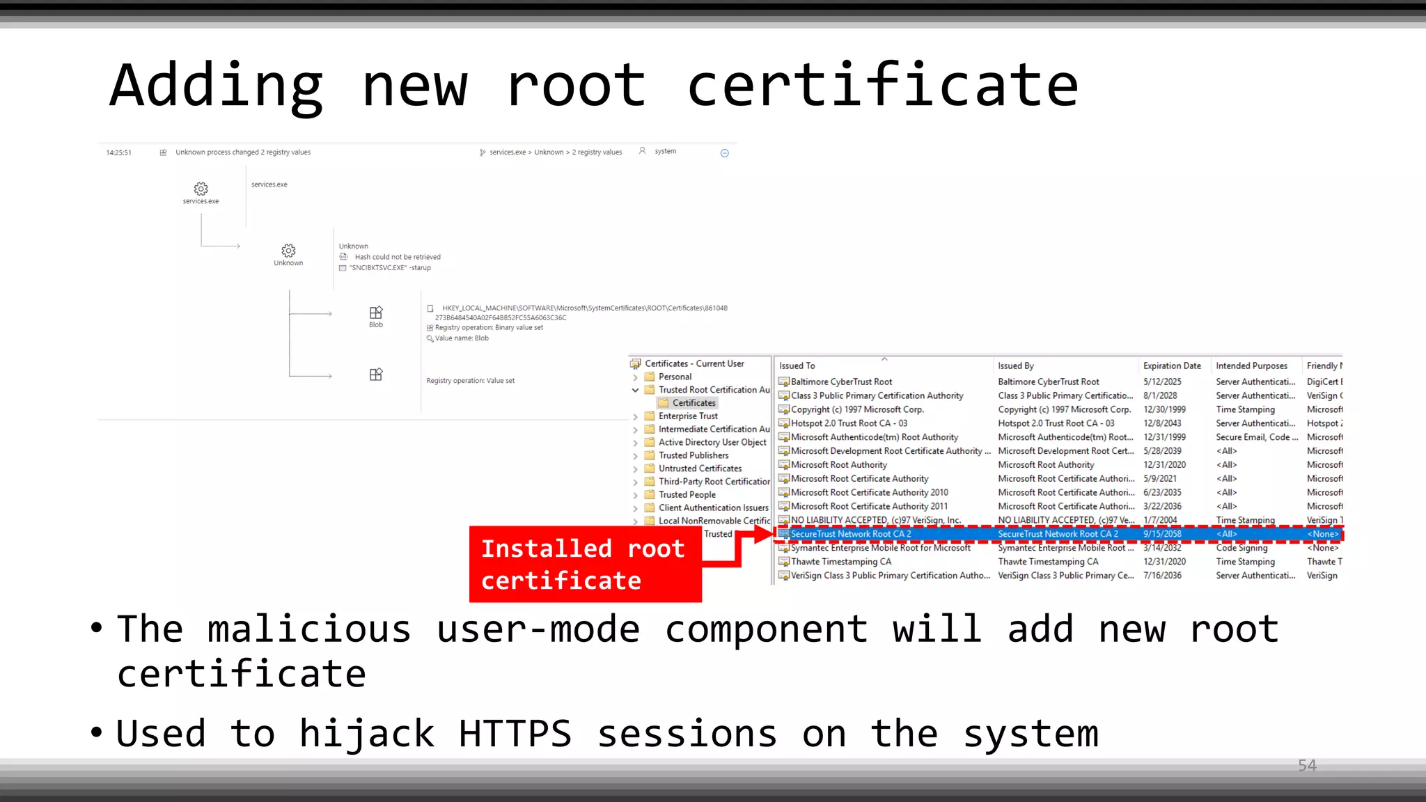 Adding new root certificate
• The malicious user-mode component will add new root
certificate
• Used to hijack HTTPS sessions on the system
54
Installed root
certificate
 