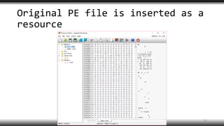Original PE file is inserted as a
resource
12
 
