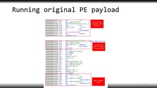 Running original PE payload
13
 