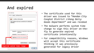 And expired
• The certificate used for this
driver was issued to “Handan City
Congtai District LiKang Daily
Goods Department” and was revoked
• The malware performs system time
change to sign this driver on-the-
fly to generate expired
certificate intentionally
• For compatibility reasons, Windows
will accept this certificate
thinking it was previously
generated for legacy driverExpired valid time range
17
 