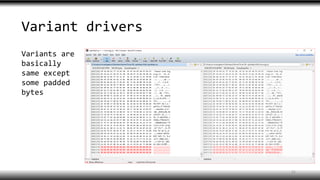 Variant drivers
Variants are
basically
same except
some padded
bytes
21
 