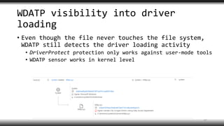 WDATP visibility into driver
loading
• Even though the file never touches the file system,
WDATP still detects the driver loading activity
• DriverProtect protection only works against user-mode tools
• WDATP sensor works in kernel level
47
 