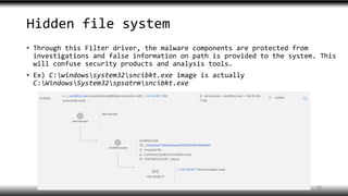 Hidden file system
• Through this Filter driver, the malware components are protected from
investigations and false information on path is provided to the system. This
will confuse security products and analysis tools.
• Ex) C:windowssystem32sncibkt.exe image is actually
C:WindowsSystem32spsatrmsncibkt.exe
48
 