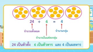 24 ÷ 6 = 4
จานวนทั้งหมด
จานวนในแต่ละกลุ่ม
จานวนกลุ่ม
24 เป็นตัวตั้ง 6 เป็นตัวหาร และ 4 เป็นผลหาร
 