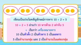 เขียนเป็นประโยคสัญลักษณ์การหาร 10 ÷ 2 = 5
10 ÷ 2 = 5 อ่านว่า
÷ เรียกว่า เครื่องหมายหาร
10 เป็นตัวตั้ง
5 เป็นจานวนกลุ่ม
10 หารด้วย 2 เท่ากับ 5
2 เป็นตัวหาร 5 เป็นผลหาร
และ 2 เป็นจานวนในแต่ละกลุ่ม
 