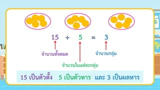 15 ÷ 5 = 3
จานวนทั้งหมด
จานวนในแต่ละกลุ่ม
จานวนกลุ่ม
15 เป็นตัวตั้ง 5 เป็นตัวหาร และ 3 เป็นผลหาร
 