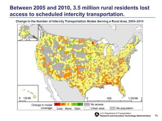Projected number of age 65+ doubles to 88.5 million