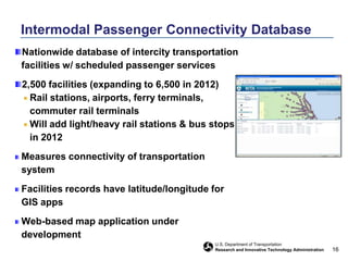 Age 85+ will increase from 14 to 21% of older population 