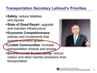 Transportation Secretary LaHood’s PrioritiesSafety:reduce fatalities and injuries