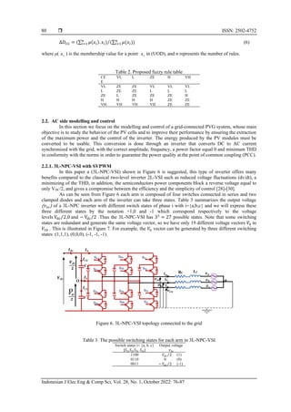 Indirect power control of grid-connected photovoltaic system using ...