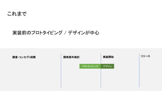 実装前のプロトタイピング / デザインが中心
開発要件検討 実装開始 リリース調査・コンセプト段階
プロトタイピング デザイン
これまで
 