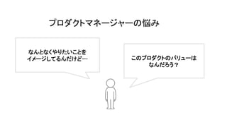 なんとなくやりたいことを
イメージしてるんだけど… このプロダクトのバリューは
なんだろう？
プロダクトマネージャーの悩み
 
