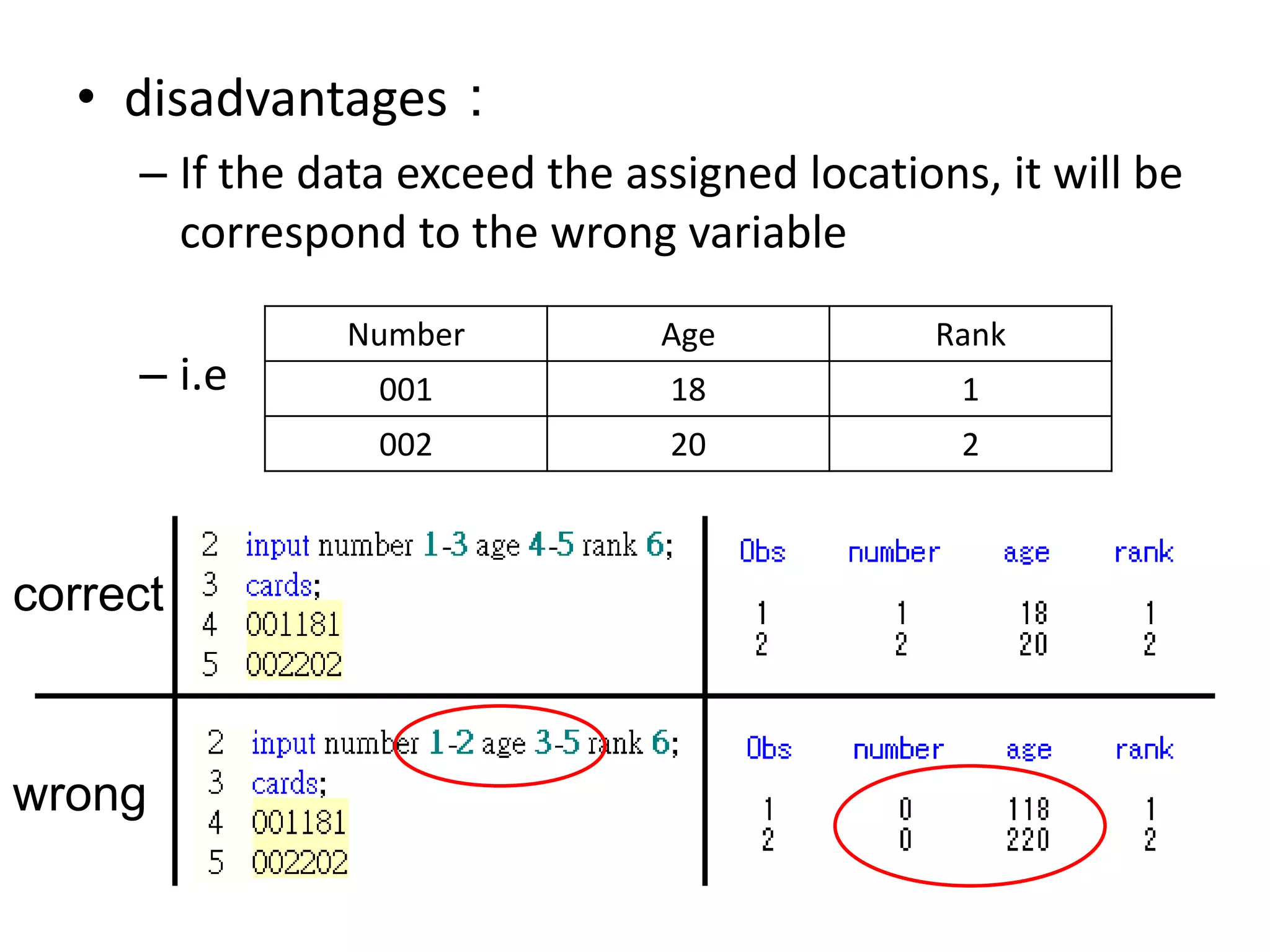 • disadvantages：
     – If the data exceed the assigned locations, it will be
       correspond to the wrong variable
               Number           Age           Rank
     – i.e       001            18              1
                 002            20              2



correct



wrong
 