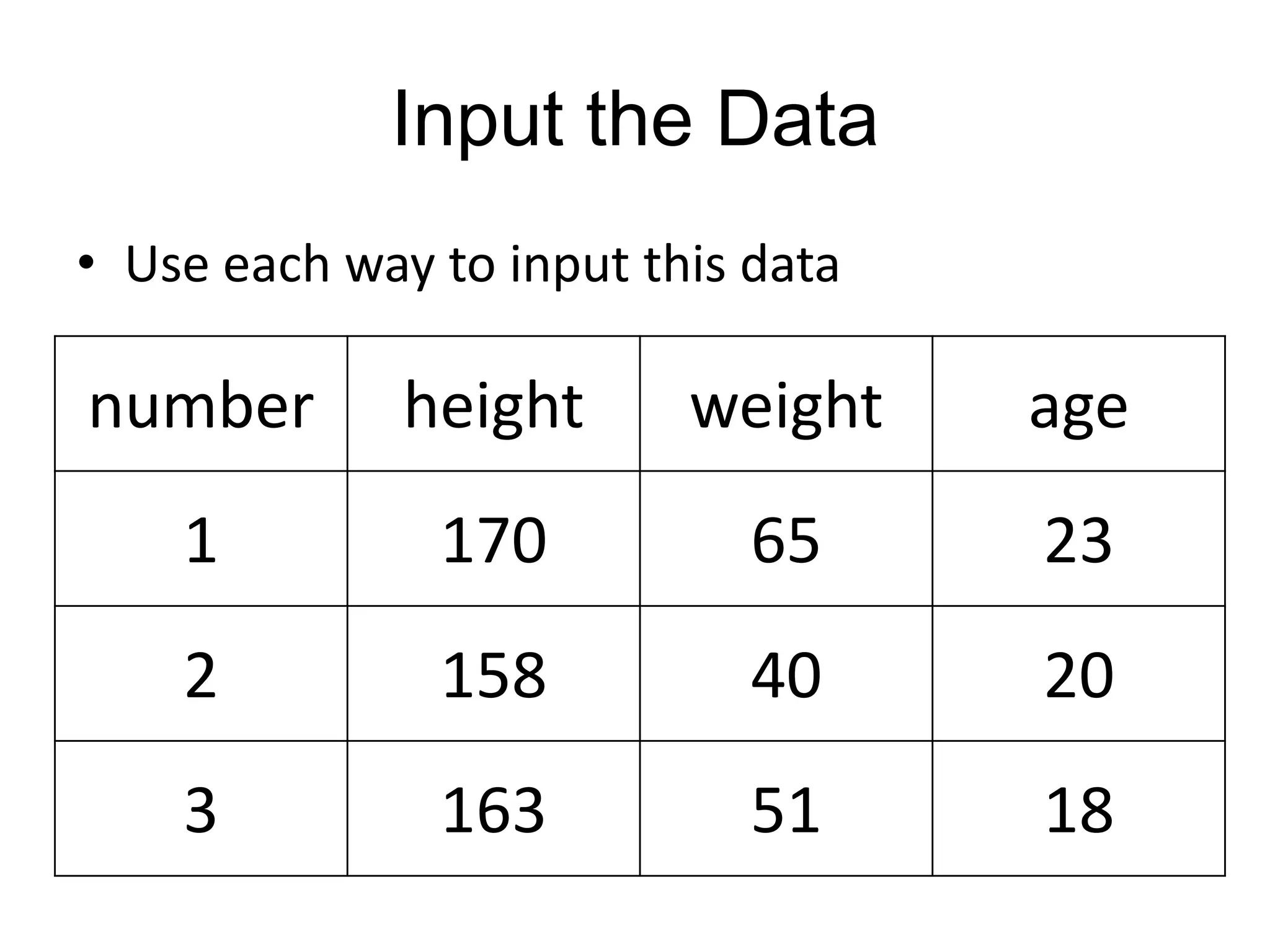 Input the Data
• Use each way to input this data

number        height      weight    age
    1          170           65     23
    2          158           40     20
    3          163           51     18
 