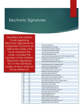 Electronic Signatures
Identified the Uniform
Code regarding
Electronic Signatures for
Corporate Contracts as
well as the states who
have adopted the
code. Located the
location of the Uniform
Electronic Signatures
Act in the individual
codes of each state for
future reference.
 
