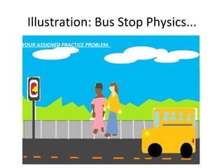 Illustration: Bus Stop Physics... YOUR ASSIGNED PRACTICE PROBLEM.  