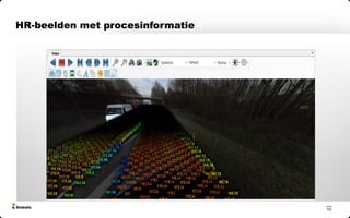 13
HR-beelden met procesinformatie
 