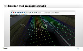 15
HR-beelden met procesinformatie
 