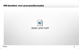 16
HR-beelden met procesinformatie
 