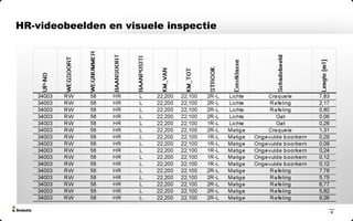 8
HR-videobeelden en visuele inspectie
 