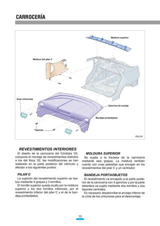 (6758785$
  /DV PRGLILFDFLRQHV GH OD HVWUXFWXUD GH OD               (O GLVHxR GH OD WDSD GH PDOHWHUR VLJXH OD OtQHD
FDUURFHUtD GHO yUGRED UHVSHFWR DO ,EL]D ¶ GH         PDUFDGD HQ HO ,EL]D µ FRQ SLORWRV GH GLVHxR
FLQFR SXHUWDV VH SURGXFHQ HQ OD SDUWH SRVWHULRU         DJUHVLYR  OD WHUFHUD OX] GH IUHQR LQWHJUDGD
GHO YHKtFXOR                                             /D PDQLOOD GH DSHUWXUD GHO PDOHWHUR PDQWLHQH
  /DV QRYHGDGHV PiV LPSRUWDQWHV VH GHEHQ D OD           HO PLVPR GLVHxR  FRQVWUXFFLyQ GHO PRGHOR
SURORQJDFLyQ GH OD ORQJLWXG WRWDO GHO YHKtFXOR         DQWHULRU
ORV FDPELRV TXH HOOR FRQOOHYD DVt FRPR HO
VRSRUWH GH OD EDQGHMD  OD OXQHWD SRVWHULRU LQWH       1RWD 3DUD PiV LQIRUPDFLyQ FRQVXOWH               HO
JUDGRV HQ OD FDUURFHUtD                                GLGiFWLFR QR  ³DUURFHUtD ,EL]D µ´
  /D PDRU ORQJLWXG WRWDO GHO yUGRED VH KD
REWHQLGR SULQFLSDOPHQWH PRGLILFDQGR ORV ODUJXH
URV SRVWHULRUHV  HO SLVR GHO PDOHWHUR




                                                                                                 '




                                                    7
 