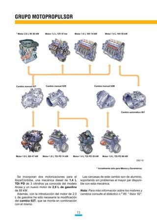 CARROCERÍA


                                                                                   0ROGXUD VXSHULRU




               0ROGXUD GHO SLODU 




 *XtD FLQWXURQHV


                                                                                 *DQFKRV GH DQFODMH




                                                                      %DQGHMD SRUWDREMHWRV




                   7DSRQHV


                                                                                                      '




   5(9(67,0,(1726 ,17(5,25(6
  (O GLVHxR GH OD FDUURFHUtD GHO yUGRED µ                 02/'85$ 683(5,25
FRPSRUWD HO PRQWDMH GH UHYHVWLPLHQWRV GLVWLQWRV              6H VXMHWD D OD WUDYLHVD GH OD FDUURFHUtD
D ORV GHO ,EL]D µ ODV PRGLILFDFLRQHV VH KDQ             PHGLDQWH VHLV JUDSDV /D PROGXUD WDPELpQ
UHDOL]DGR HQ OD SDUWH SRVWHULRU GHO YHKtFXOR              FXHQWD FRQ XQDV SHVWDxDV TXH HQFDMDQ HQ ORV
DIHFWDQ D ORV VLJXLHQWHV SXQWRV                           UHYHVWLPLHQWRV GHO SLODU   XQ FHQWUDGRU.

 3,/$5                                                     %$1'(-$ 3257$2%-(726
   /D VXMHFLyQ GHO UHYHVWLPLHQWR VXSHULRU VH UHD            (O UHYHVWLPLHQWR YD HQFDMDGR D OD SDUWH SRVWH
OL]D PHGLDQWH  JUDSDV   WRUQLOORV                      ULRU GH OD FDUURFHUtD FRQ  JDQFKRV  SRU OD SDUWH
   (O WRUQLOOR VXSHULRU TXHGD RFXOWR SRU OD PROGXUD        GHODQWHUD YD VXMHWR PHGLDQWH GRV WRUQLOORV  GRV
VXSHULRU  ORV GRV WRUQLOORV LQIHULRUHV SRU HO            WDSRQHV FHQWUDOHV
UHYHVWLPLHQWR LQIHULRU GHO SLODU   HO GH OD EDQ           (V QHFHVDULR GHVDWRUQLOODU HO DQFODMH LQIHULRU GH
GHMD SRUWDREMHWRV                                         OD FLQWD GH ORV FLQWXURQHV SDUD HO GHVPRQWDMH




                                                      10
 