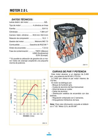 CARROCERÍA

   3$5$*2/3(6 75$6(52
  (VWi IRUPDGR SRU HO UHYHVWLPLHQWR GHO SDUDJRO            (O WUDYHVDxR GH GHIRUPDFLyQ SRVWHULRU HV
SHV HO WUDYHVDxR GH GHIRUPDFLyQ  ODV JXtDV GH           PHWiOLFR  HVWi DWRUQLOODGR D OD FDUURFHUtD
DMXVWH                                                   VLHQGR XQ HOHPHQWR FRQ XQD HOHYDGD UHVSRQVD
  (O UHYHVWLPLHQWR GHO SDUDJROSHV HV GHO FRORU            ELOLGDG HVWUXFWXUDO HQ FROLVLRQHV WUDVHUDV
GH OD FDUURFHUtD  VREUH pO VH DFRSODQ ORV FDWD            3DUD HO PRQWDMH GHO JDQFKR GH UHPROTXH VH
GLySWULFRV SRVWHULRUHV  ODV OXFHV GH PDWUtFXOD          VXVWLWXH HO WUDYHVDxR GH GHIRUPDFLyQ RULJLQDO
  /D VXMHFLyQ VH UHDOL]D PHGLDQWH WRUQLOORV  FXD        SRU HO VXPLQLVWUDGR GH UHFDPELRV FRPR DFFHVR
WUR JXtDV GH DMXVWH                                      ULR HO FXDO VH DWRUQLOOD GLUHFWDPHQWH D ORV ODUJXH
   /DV JXtDV GRV FHQWUDOHV  GRV ODWHUDOHV SHU         URV GH OD FDUURFHUtD 3DUD OD LQVWDODFLyQ GHO
PLWHQ ORJUDU ODV IUDQTXLFLDV DGHFXDGDV FRQ OD             JDQFKR HV QHFHVDULR FRUWDU HO UHYHVWLPLHQWR
WDSD GHO PDOHWHUR  FRQ OD SDUWH SRVWHULRU GHO
IODQFR ODWHUDO                                           1RWD /DV LQVWUXFFLRQHV GH PRQWDMH GHO JDQFKR
  (O UHYHVWLPLHQWR D VX YH] HVWi DWRUQLOODGR SRU          GH UHPROTXH VH VXPLQLVWUDQ MXQWR FRQ HO
VX SDUWH LQIHULRU D OD FDUURFHUtD D ORV UHYHVWL         DFFHVRULR
PLHQWRV GHO SLVR LQIHULRUHV  HQ ORV ODWHUDOHV FRQ
ORV SDVDUUXHGDV




                                                                                          *XtD FHQWUDO


                                                                                   7UDYHVDxR GH
 *XtD
                                                                                   GHIRUPDFLyQ
 ODWHUDO




                    5HYHVWLPLHQWR GHO
                    SDUDJROSHV




                                                           DWDGLySWULFR                                 '




                                                     12
 
