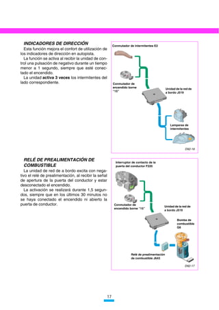 MOTOR 1.4 L TDi

       '$726 7e1,26
/HWUDV GLVWLQW GHO PRWRU  $0)
7LSR GH PRWRU   FLOLQGURV HQ OtQHD
)DPLOLD  ($
LOLQGUDGD   FP
DUUHUD  GLiP FLOLQGURV   PP   PP
5HODFLyQ GH FRPSUHVLyQ    
$OLPHQWDFLyQ  ,QHFFLyQ GLUHFWD FRQ
                                       WXUERFRPSUHVRU
*HVWLyQ GHO PRWRU  (OHFWURQLF 'LHVHO RQWURO
                                   %RVFK ('  3
RPEXVWLEOH  *DVRLO GH  =
2UGHQ GH HQFHQGLGR  
)DVH GH FRQWDPLQDFLyQ  (852 ,,,




                                                                                                                          '




                                                                                   859$6 '( 3$5  327(1,$
                                                                                  (VWH PRWRU HQWUHJD XQ YDORU Pi[LPR GH SRWHQ
                                                                                FLD GH  N: D  USP
                                                                                  3RU RWUR ODGR SHVH D VX EDMD FLOLQGUDGD RIUHFH
                                                                                XQ VLJQLILFDWLYR YDORU GH SDU GH  1P D GHVGH
                                                                                ODV  USP  KDVWD ODV  USP
                                                                                  (O WXUERFRPSUHVRU GH SHTXHxDV GLPHQVLRQHV
                                                                                 HO VLVWHPD GH LQHFFLyQ FRQWULEXHQ HILFD]
                                                           327(1,$ N: 