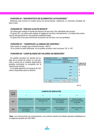 (V SRVLEOH OD XWLOL]DFLyQ GH JDVROLQD GH XQ PH
QRU tQGLFH GH RFWDQDMH DFHSWDQGR XQD SHTXHxD
PHUPD GH SRWHQFLD
                                                                                                                           '




                                                                                      859$6 '( 3$5  327(1,$
                                                                                      (VWH PRWRU DOFDQ]D D XQ UpJLPHQ GH 
                                                                                    USP XQD SRWHQFLD GH  N:  9 