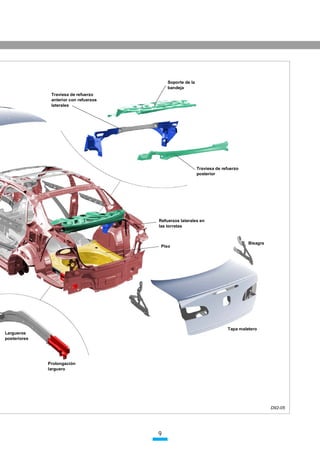 GH  P                          ODV D GH SRU Vt EXHQDV SUHVWDFLRQHV  UHGXFLU HO
                                                     FRQVXPR




                                                 6
 