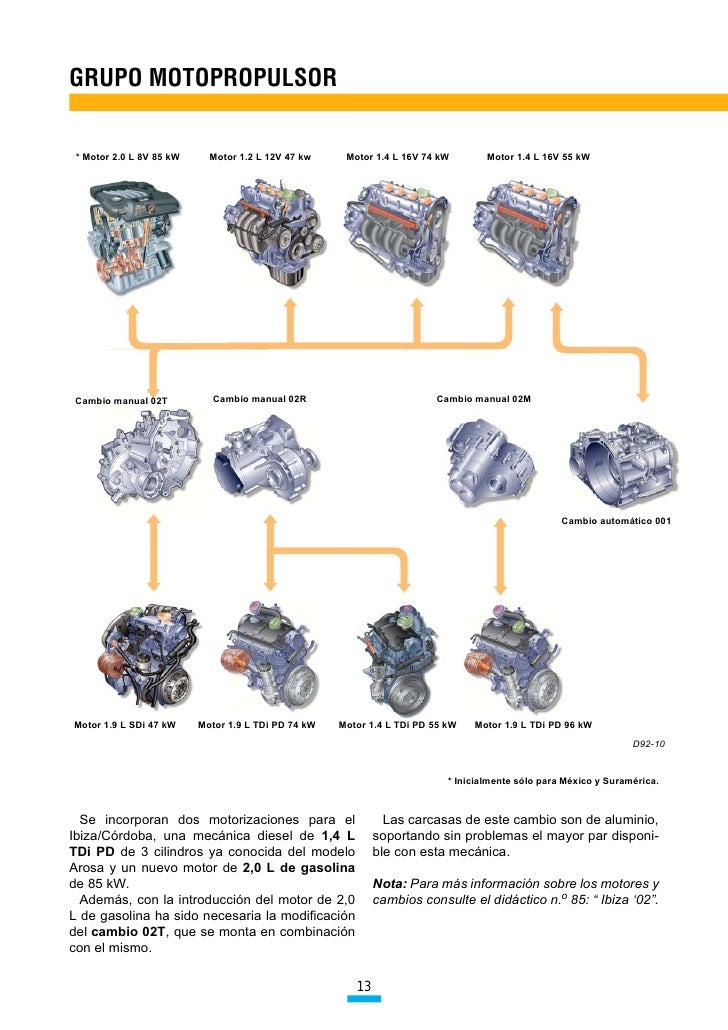NS0-093 Testing Engine