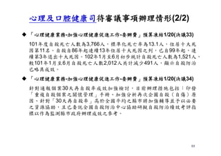 22
 「心理健康業務-加強心理健康促進工作-委辦費」預算凍結1/20(決議33)
101年度自殺死亡人數為3,766人，標準化死亡率為13.1人，位居十大死
因第11名。自殺自86年起連續13年位居十大死因之列，已自99年起，連
續第3年退出十大死因。102年1月至6月初步統計自殺死亡人數為1,521人，
較101年1月至6月自殺死亡人數2,012人共計減少491人，顯示自殺防治
已略具成效。
 「心理健康業務-加強心理健康促進工作-委辦費」預算凍結1/20(決議34)
針對通報個案30天再自殺率成效加強檢討，目前辦理措施包括：印發
「重複自殺個案之關懷管理」手冊、加強分析再次企圖自殺（自傷）原
因、針對「30天再自殺率」高於全國平均之縣市將加強輔導並予以必要
之資源協助，且已委託全國自殺防治中心協助研擬自殺防治績效考評指
標以作為監測縣市政府辦理成效之參考。
心理及口腔健康司待審議事項辦理情形(2/2)
 