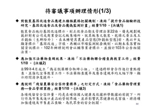 32
 對散裝基因改造食品應建立積極嚴格把關機制，凍結「提升食品檢驗科技
研究、基因改造食品及食品攙偽監測計畫」經費1/10 。(決議1)
散裝食品施行基因改造標示，刻正依食品衛生管理法第22條，優先規劃規
範針對有公司或商業登記之販售場所，就其販售之散裝、乾燥之黃豆及玉
米穀粒（生鮮除外），在未轉變其農產品型態(即穀粒型態)前，應以中文
顯著標示「基因改造」字樣，再輔以市場監測配套機制，以期未來落實相
關資訊標示。102年辦理說明會以輔導業者標示，並預計103年公告相關
法案。
 應加強不法藥物查緝效果，凍結「不法藥物聯合稽查與教育工作」經費
1/10 。 (決議2)
自99年4月成立「偽劣假藥聯合取締小組」，透過跨部會合作進行重點稽
查，並強化宣導教育工作，不法藥物查獲率及廣告違規率均大幅下降，顯
示坊間清淨度提升。
 應說明「殘留農藥安全容許量標準」之訂定方式，凍結「食品藥物管理業
務—食品管理業務」經費1/10 。(決議3)
各項殘留安全容許量，均是在確保國人健康及依據科學數據的前提下，所
訂作為市售及進口產品的管制界線，並非影響民眾健康的危害值。將持續
加強邊境及市售產品查驗，為民眾食的安全把關。
待審議事項辦理情形(1/3)
 